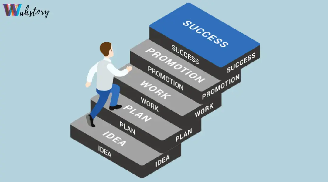 The 4 Pillars of Leadership Success