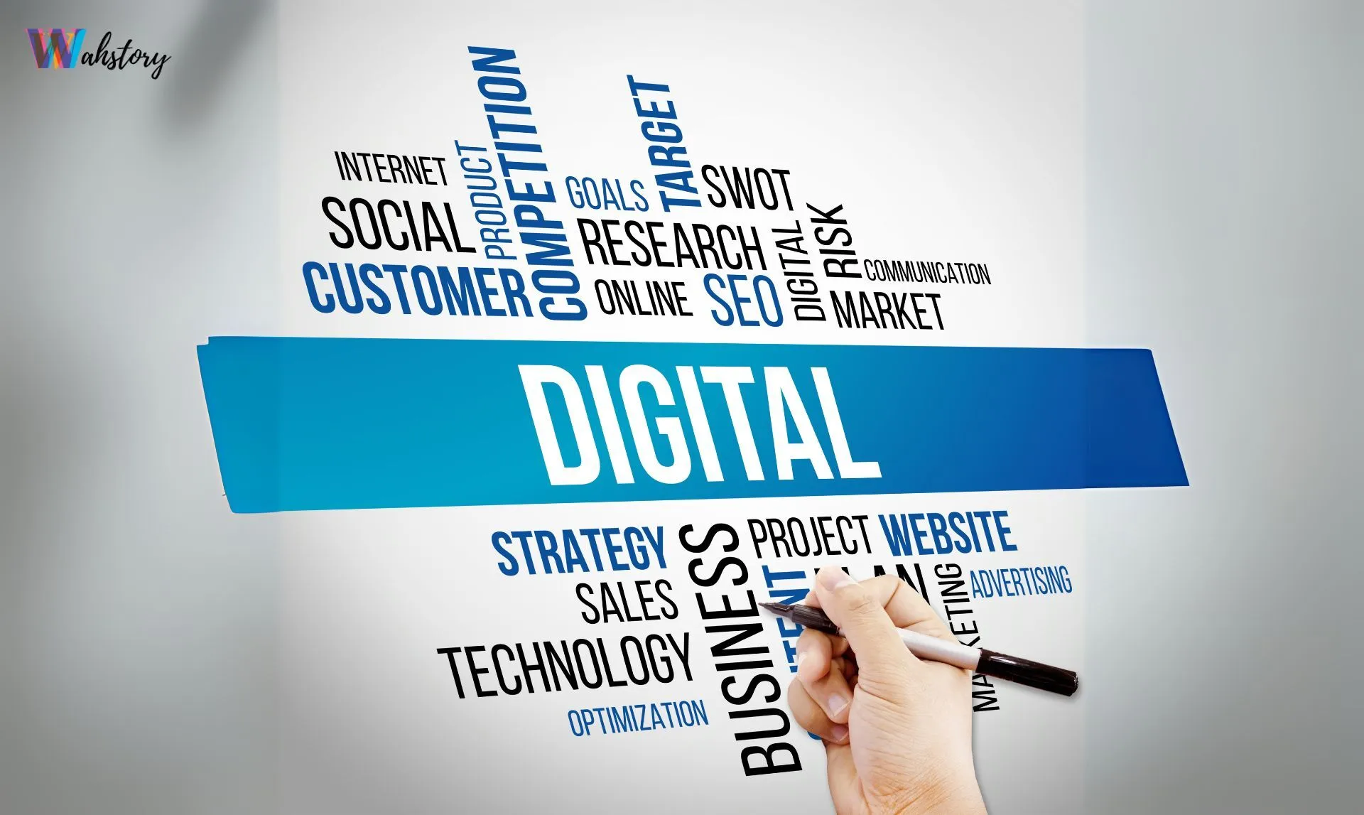 Want to Build a Digital Business? Here's the Framework You Need to Succeed